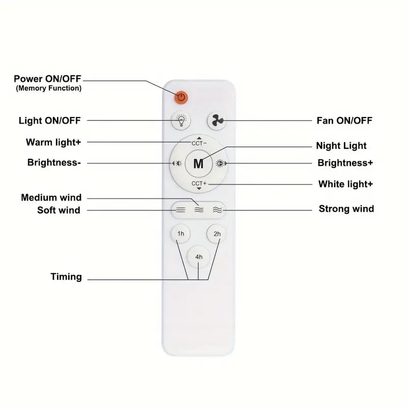 SmartBreez Ultra Quiet LED Fan Light